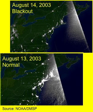 Power grid blackouts